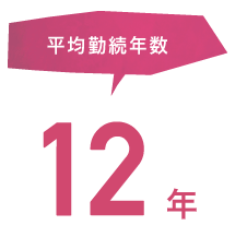 勤続年数12年