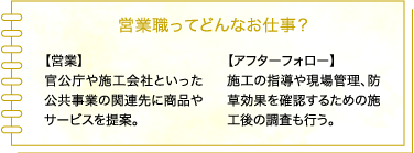 営業職ってどんなお仕事？ 【営業】
官公庁や土木建設会社といった公共工事の関連先に防草シートをセールス。 【アフターフォロー】施工の指導や現場管理、防草効果を確認するための施工後の記録なども営業が担う。