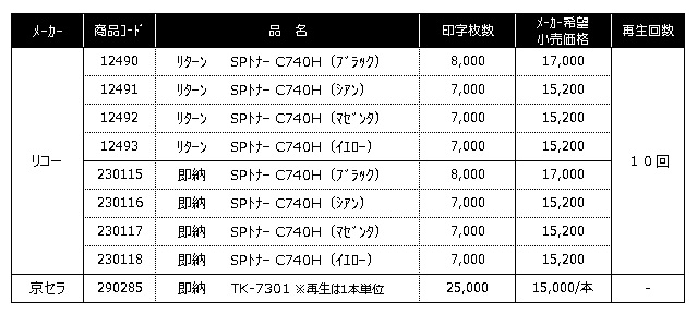 201702sinseihin