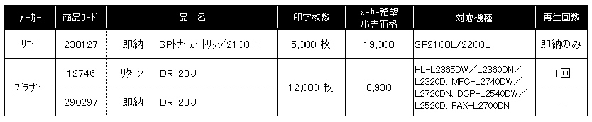 201710shinseihin