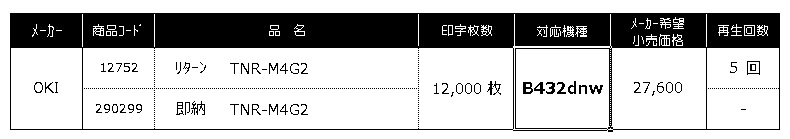 201711shinseihin