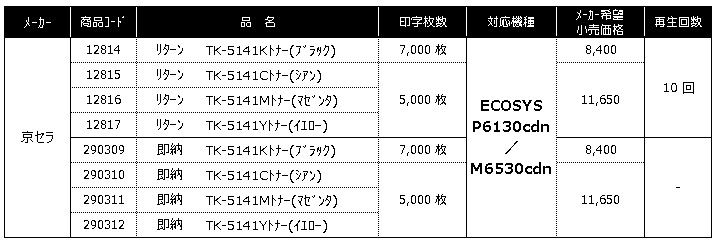 201801shinseihin