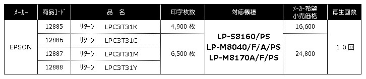 201806shinseihin