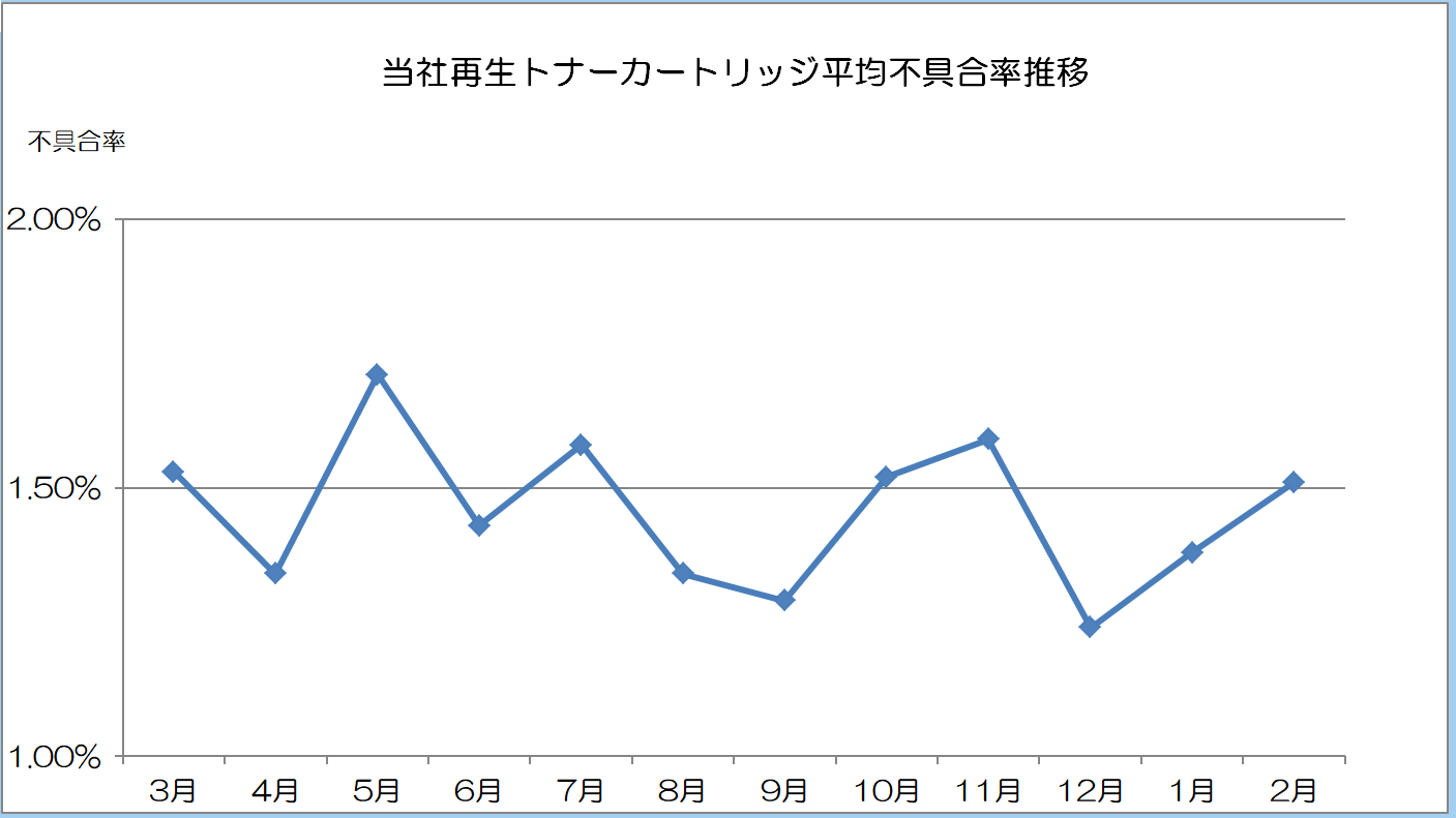 fuguai201902