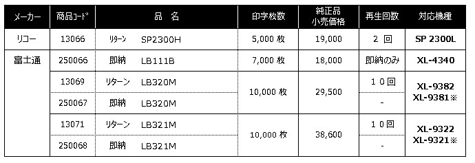 201906shinseihin