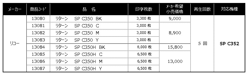 201907shinseihin