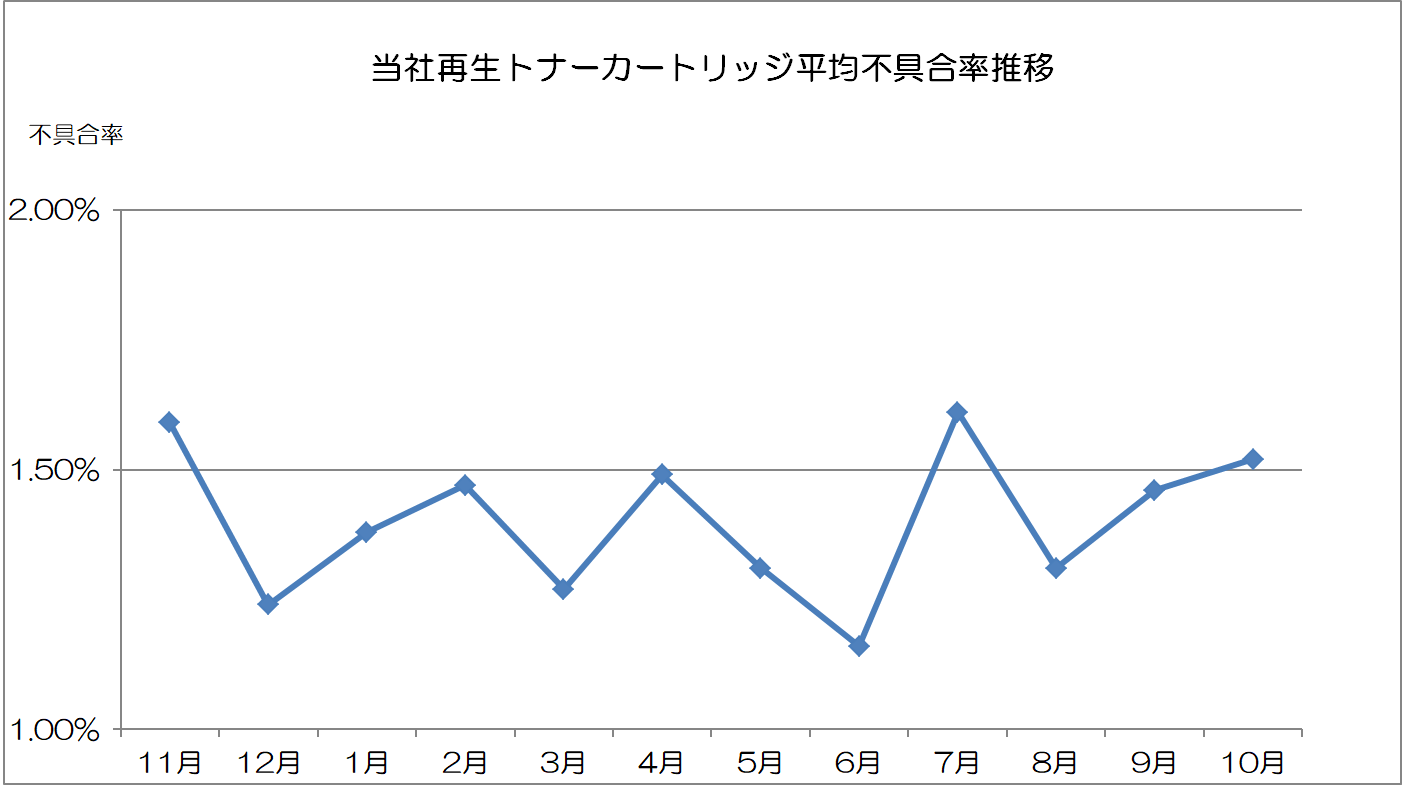 fuguai201910
