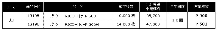 202002sinseihin