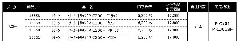 202104sinseihinr