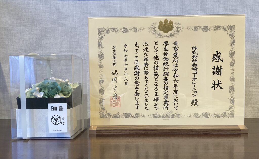 R7 Award Certificate